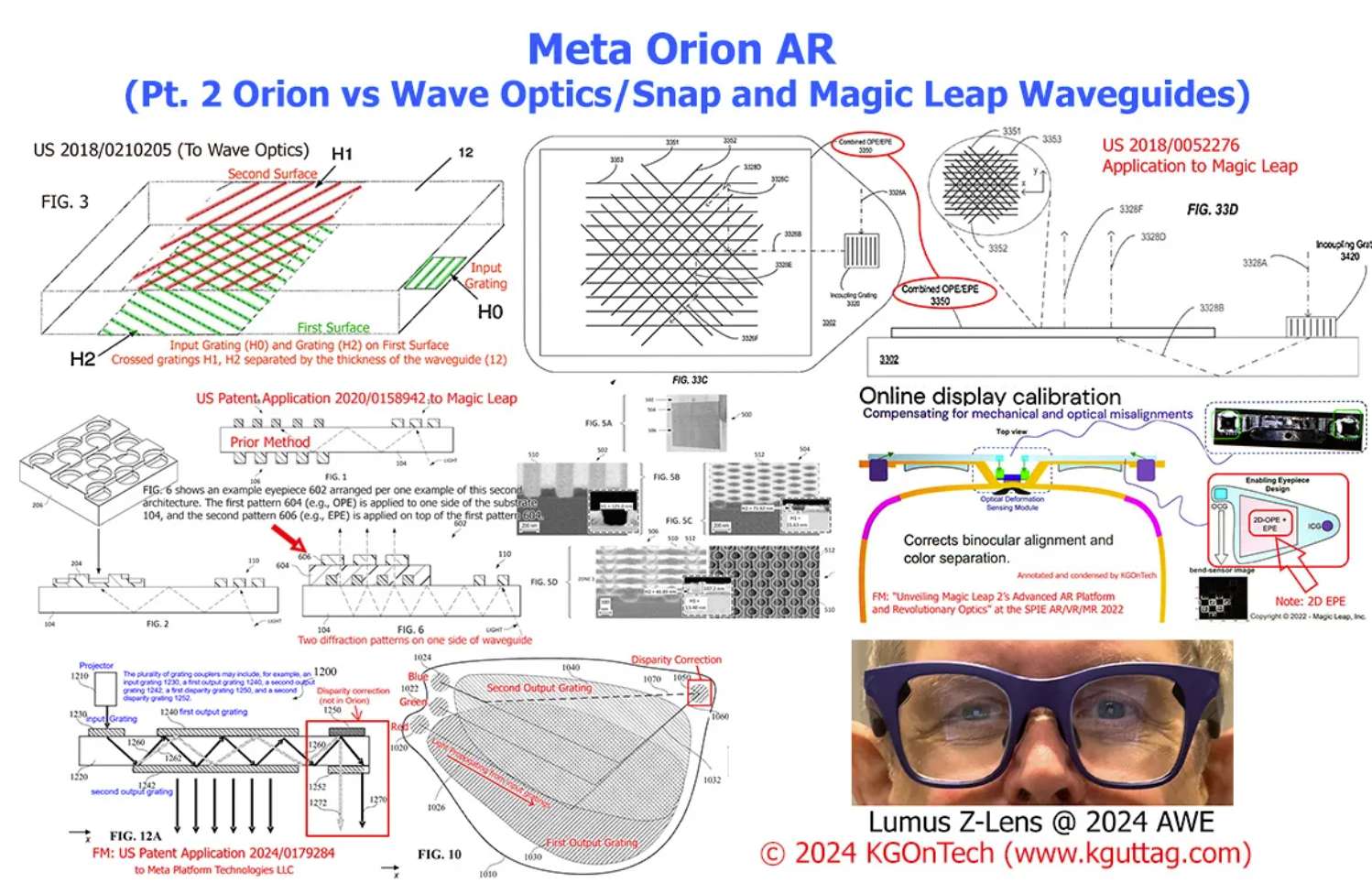 显示专家Karl Guttag分享Meta Orion眼镜的波导方案比较