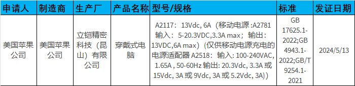国行上市在即，苹果Vision Pro已通过中国3C认证