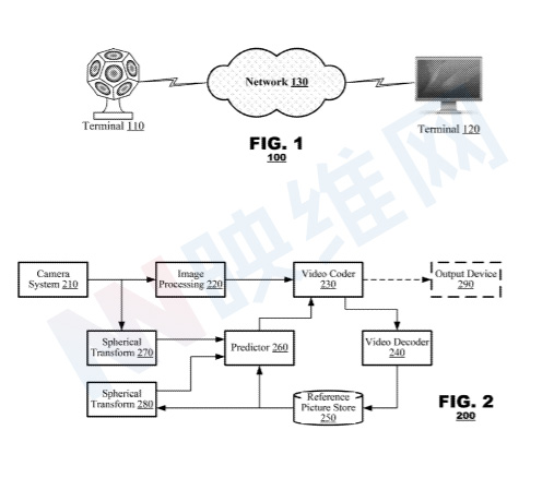 苹果专利为AR、VR、电脑、手机等研究360度全景视频编码传输