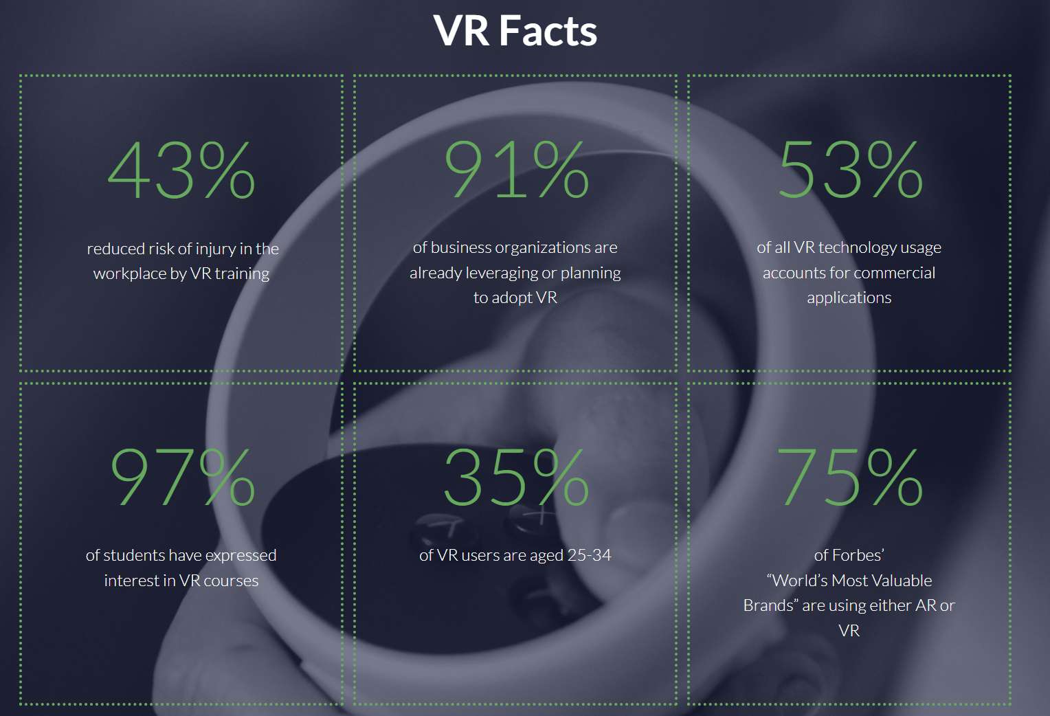 Cythero用PICO VR头显提供沉浸式焊接和车辆喷漆培训
