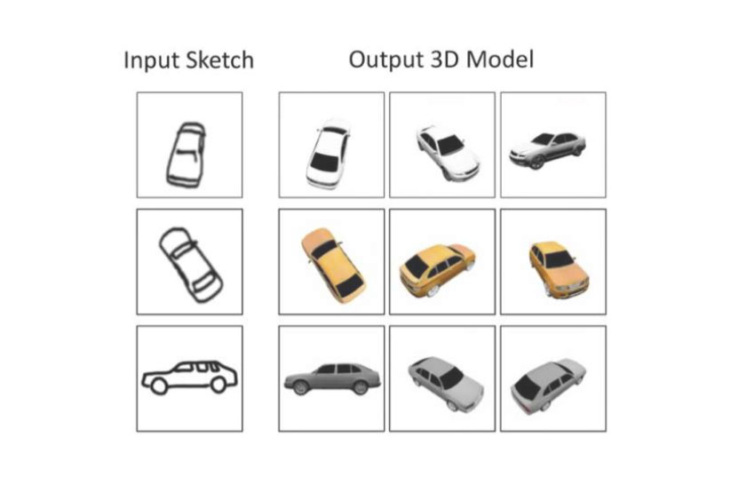 卡内基梅隆大学基于AI开发从2D草图创建3D模型