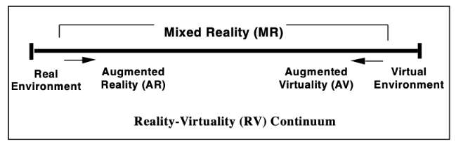 映维日报:十年前邮件分歧看Meta元宇宙困局,乔治费歇尔用PICO实现复杂管道技术培训