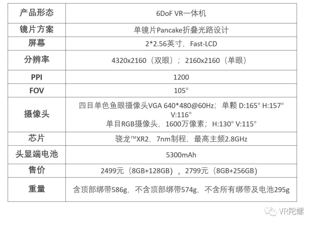 硬件PICO 4上手评测，重新定义消费级VR一体机新标杆