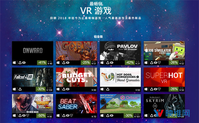 Steam公布2018上半年VR畅销榜，4款国产登榜