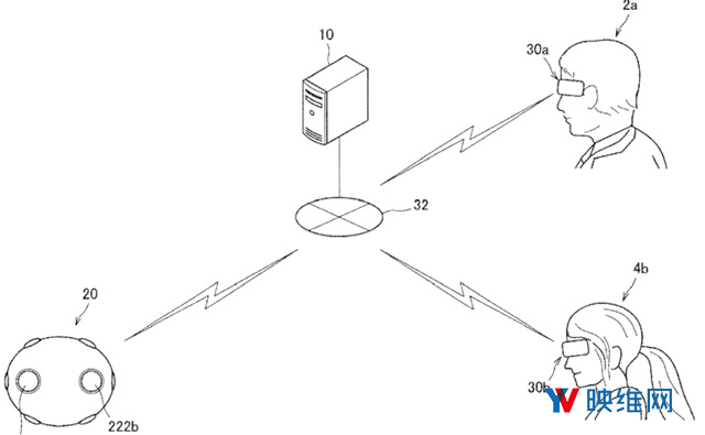 索尼通过本地多用户VR专利，或用于下代PSVR