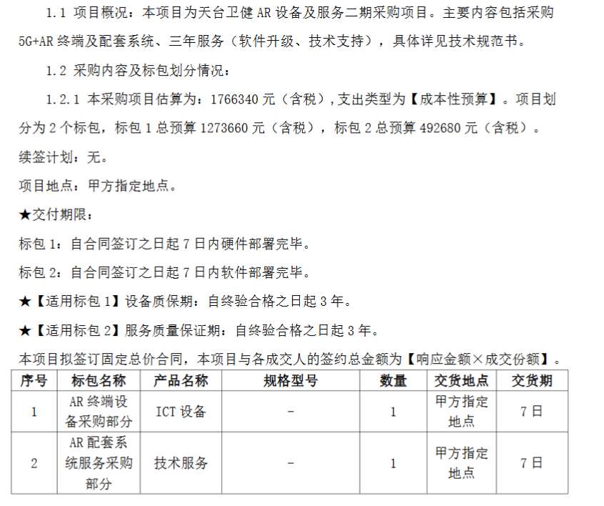 中国电信台州分公司176万采购天台卫健AR设备二期