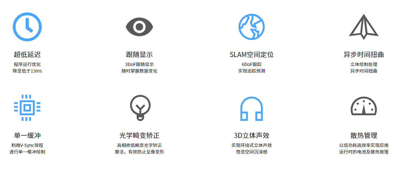 影创发布MR眼镜鸿鹄Tesseract SDK