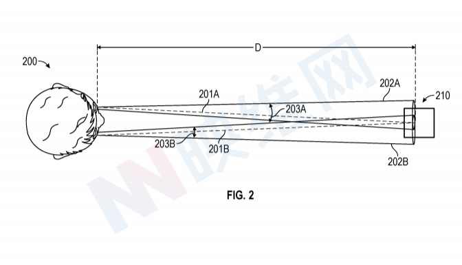 苹果专利提出在AR/VR环境中通过眼睛注视进行文本选择输入