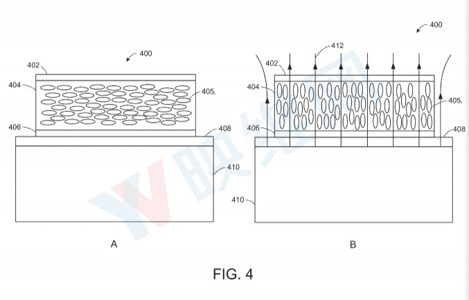 Facebook AR/VR专利提出磁场驱动的液晶排列布置控制系统