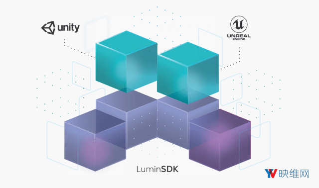 采用Linux、英伟达Tegra，Magic Leap推出SDK和开发者门户