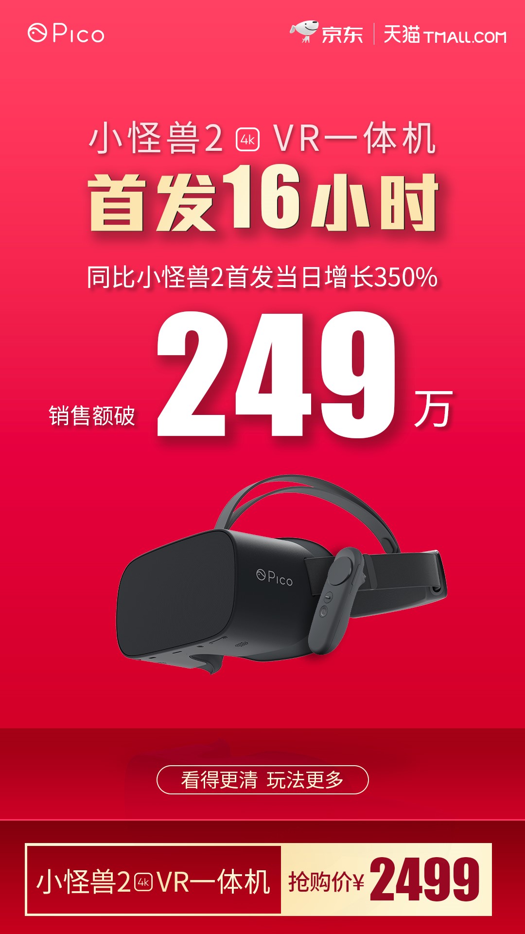 Pico：小怪兽G2 4K首发16个小时销售额超249万