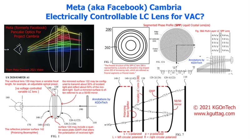Meta下一代Quest VR头显Cambria或支持变焦显示