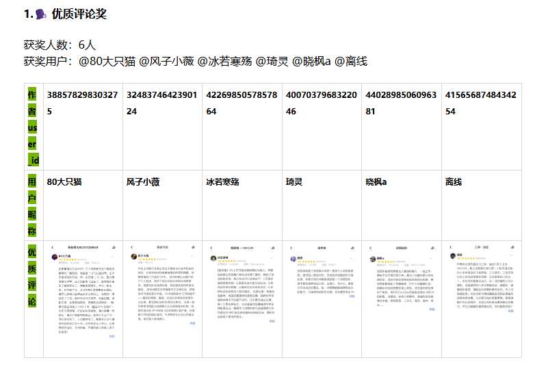 映维日报：锐评Meta裁员对AR/VR行业影响，《I AM CAT》荣获PICO年度游戏