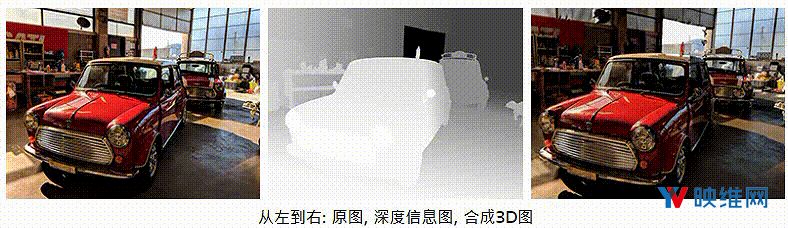 Oculus为Facebook 3D图片帖文带来三项全新功能