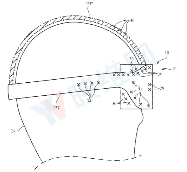 苹果专利透露Apple AR/VR头显可支持手指交互、旋钮交互
