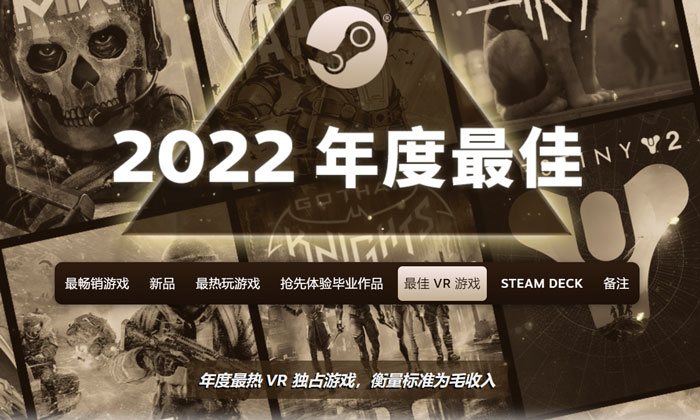 Steam 2022年度最佳VR游戏榜单TOP40公布