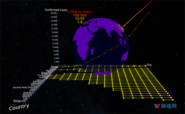 开发者用WebXR可视化新型冠状病毒疫情信息