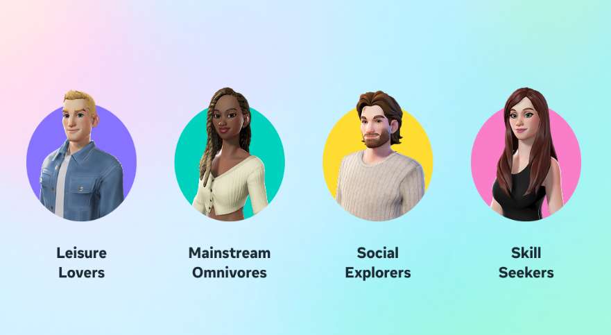 映维日报：研究员破解MicroLED定向发射难题，Meta提出空间感知实时智能体化身