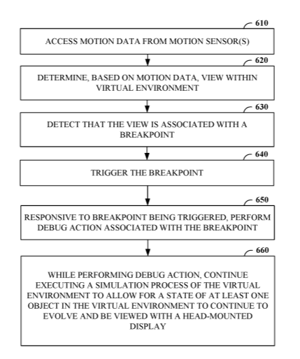 苹果针对AR/VR软件开发提出基于视图断点的调试方法