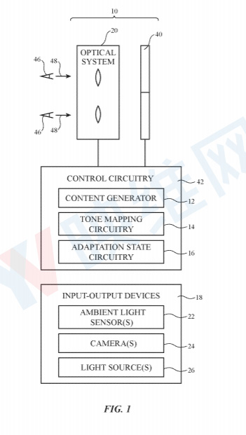 苹果AR/VR头显专利支持动态调节显示屏亮度