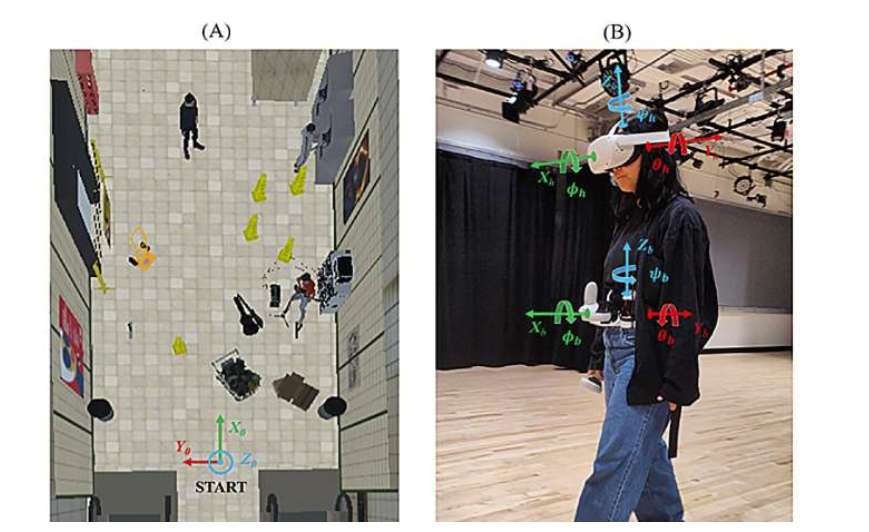 研究员用VR+震动反馈+声音反馈帮助视障群体在复杂环境中行走导航