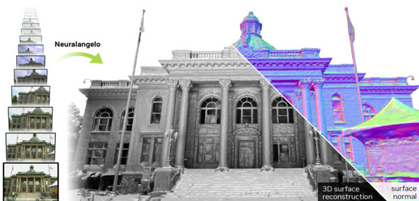 英伟达发布神经表面渲染AI模型Neuralangelo，从2D视频实现复杂场景3D结构重建