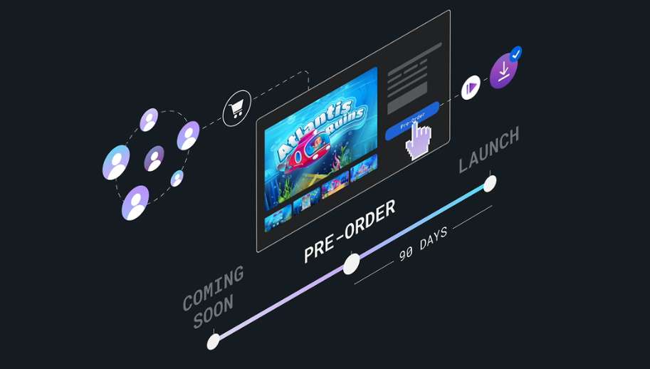 Meta分享：利用Horizon发布工具缩短实现首次盈利的时间
