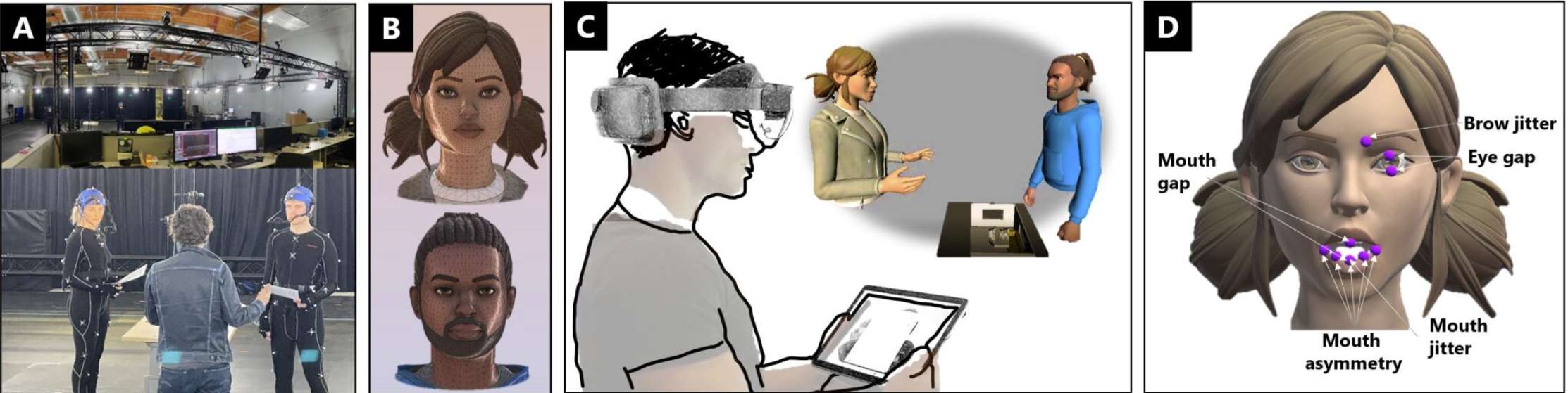 微软研究在无标准化方法下评估AR/VR Avatar噪点的挑战