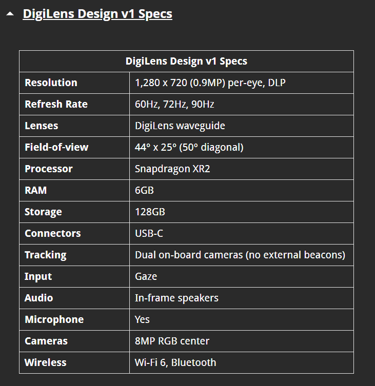 DigiLens发布模块化光波导AR智能眼镜Design v1