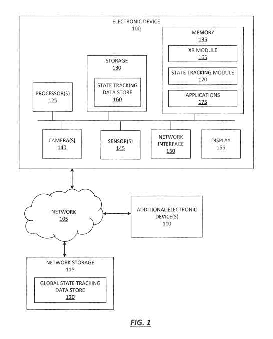 苹果专利提出多用户XR会话状态保存方案