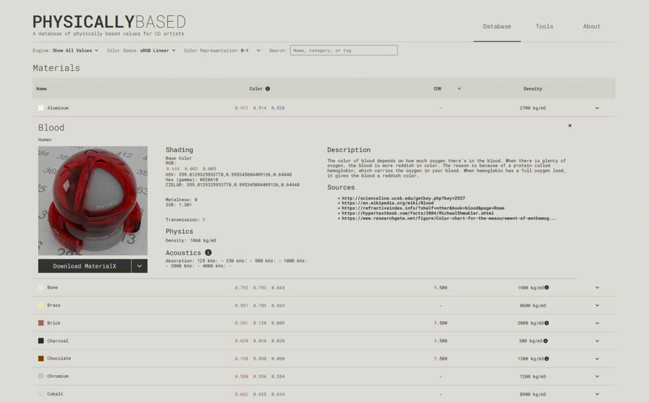 Physically Based – 面向 PBR（物理基础渲染），可查询物理上准确的材质值与光源值等的数据库网站！