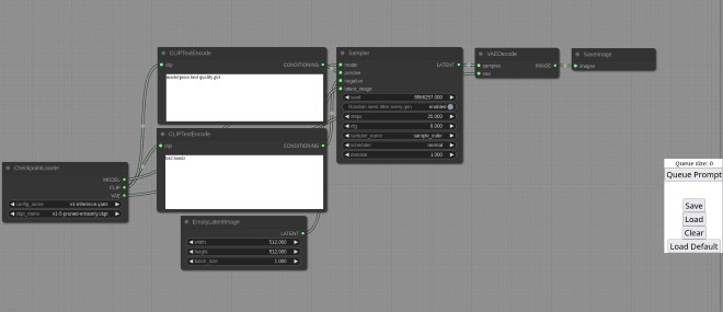 ComfyUI – 可在无需编码的节点式 UI 中构建并实验 Stable Diffusion 工作流的开源界面！也支持 ControlNET、T2I、Lora、Img2Img、Inpainting、Outpainting 等