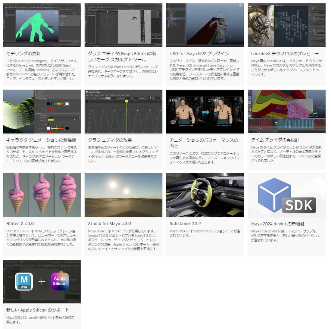 Maya 2024 – 新的重拓扑功能！图形编辑器的新工具！动画性能提升！USD着色图创建「LookdevX」！重新设计的时间滑块等！