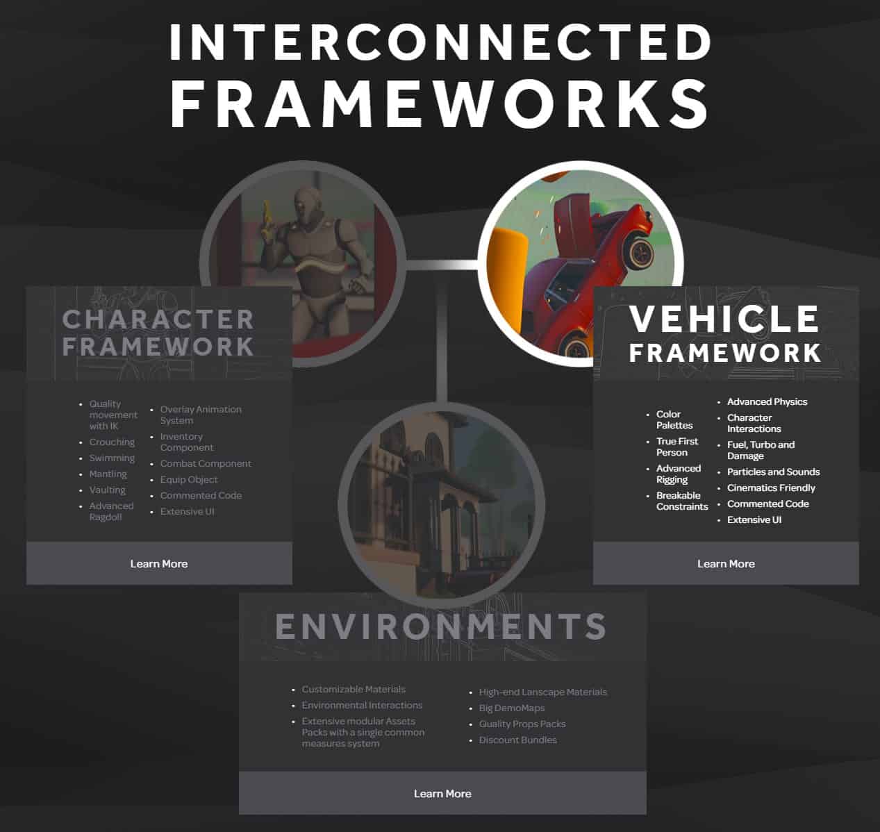 Renovate: Vehicle Framework：使用BP构建车辆上下车、交互、基本行为、特效和赛车等基础结构的 Unreal Engine 5 资产开始发售！