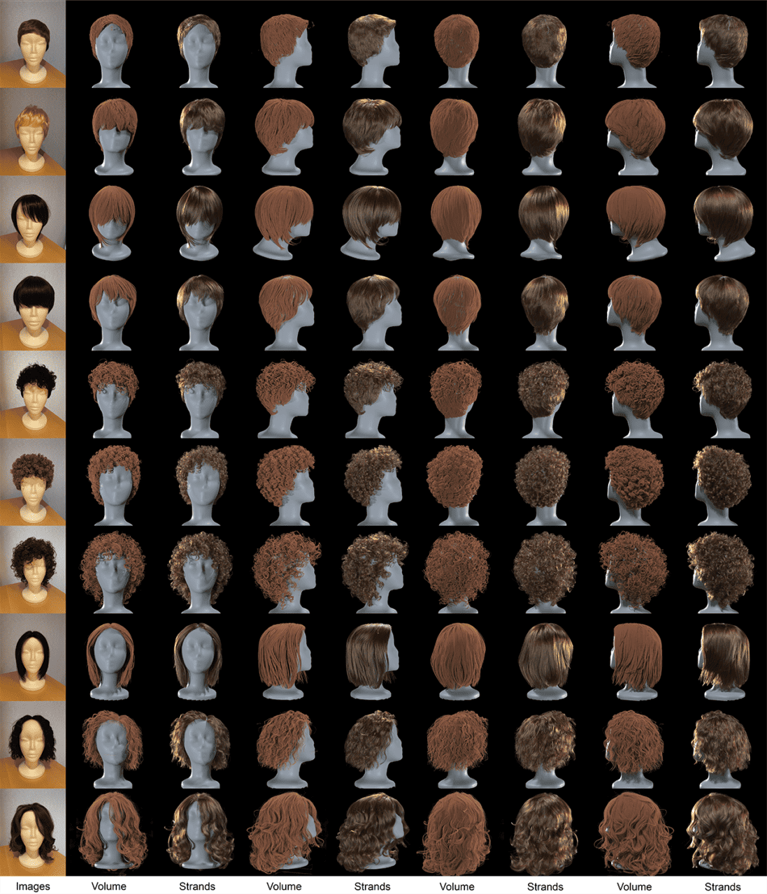 CT2Hair：使用计算机断层扫描的高保真 3D 头发建模——对假发进行 CT 扫描，生成高质量 3D 发丝！SIGGRAPH 2023 技术论文
