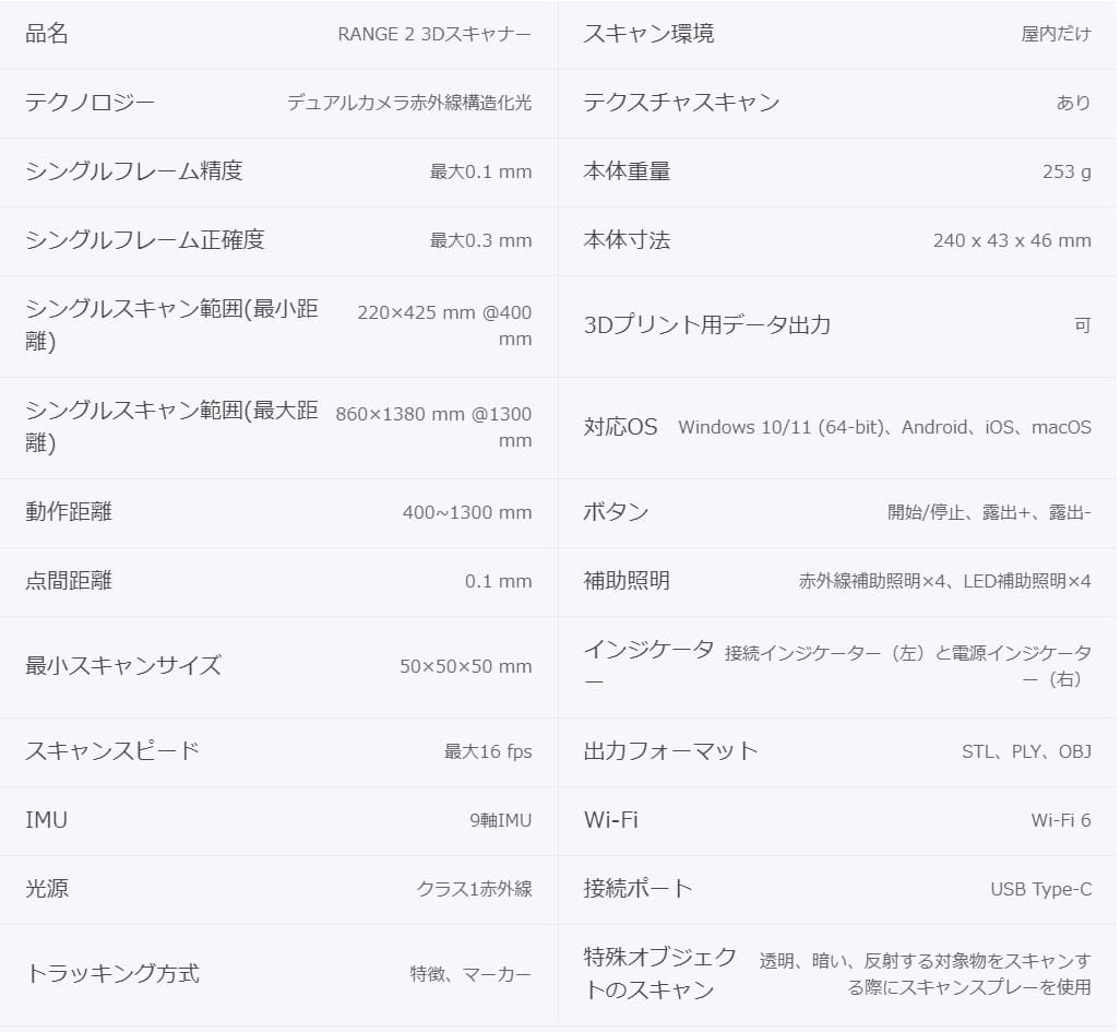 Revopoint RANGE 2 – 擅长大物体扫描的3D扫描仪后继机型突如其来发布！搭载9轴IMU！精度提升！扫描范围也扩大！