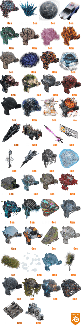 BP GEOGEN Ultimate Generators Bundle – 利用50个Geometry Nodes的程序化表现捆绑包Blender资产开始发售！