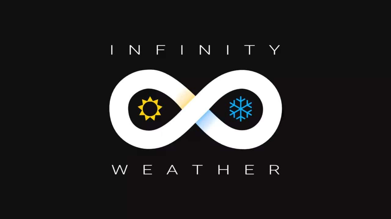 Infinity Weather 2.0 – 那个天气控制＆足迹资产时隔3年回归了！支持UE5＆基于视差贴图的地形变化＆新增天空系统＆搭载Niagara雨效果！