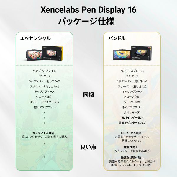 Xencelabs Pen Display 16 Essentials 评测 – 赛诺拉博搭载有机EL的15.6英寸4K液晶数位屏评测！