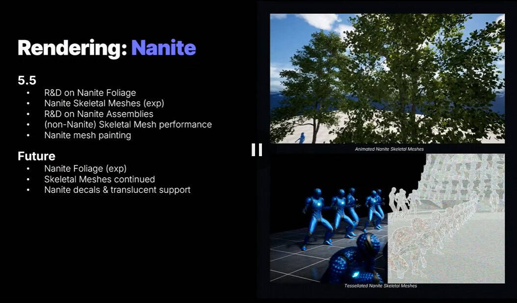 Unreal Engine 5.5 Preview – 虚幻引擎新版本预览版发布！解除灯光数量限制！？可无限摆放灯光的新功能「Megalights」！！