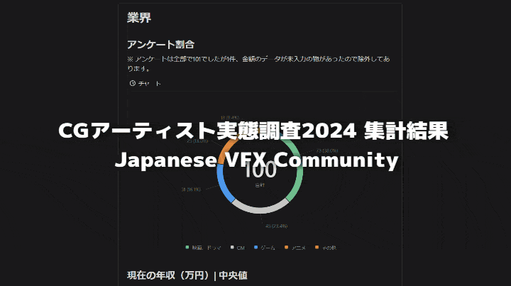 CG艺术家实态调查2024 汇总结果 – Japanese VFX Community进行的VFX艺术家雇佣形式调查！收录正式员工＆合同员工＆自由职业者的行业别年收入数据等！