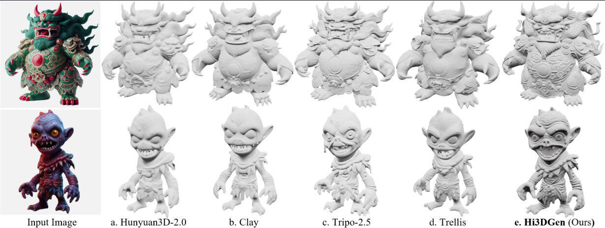 Hi3DGen – 免费且开源的AI驱动3D生成模型！Hugging Face上出现了试用版！代码即将公开！