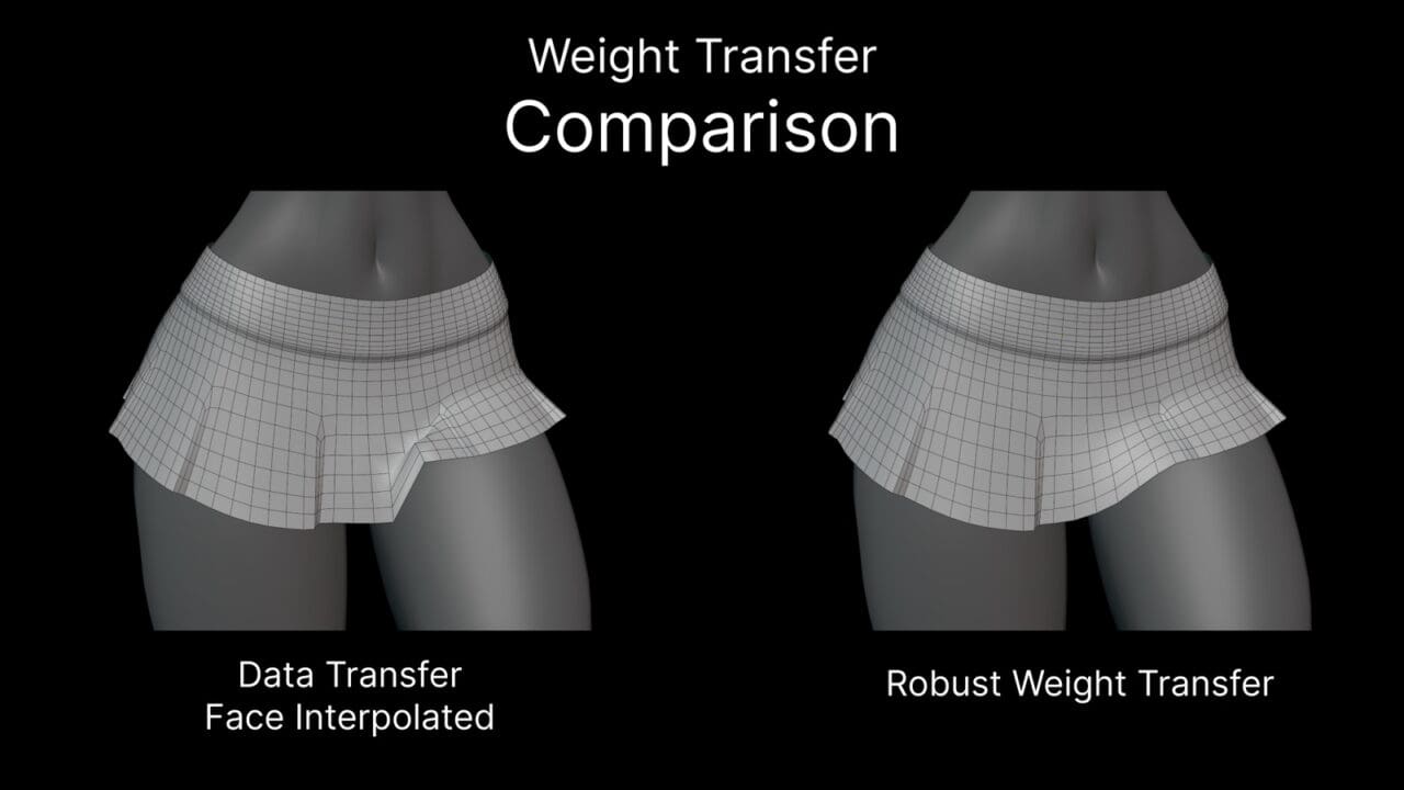 Robust Weight Transfer for Blender v1.1.2 – 适合衣装制作！一键实现流畅权重转移的 Blender 免费插件！大幅减少手动涂权工作！