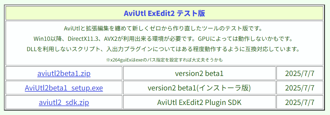 AviUtl ExEdit2 beta1 – 将轻量且免费的热门视频编辑软件“AviUtl”连同扩展编辑从零开始重制的最新版本测试版公开！ #AviUtil2