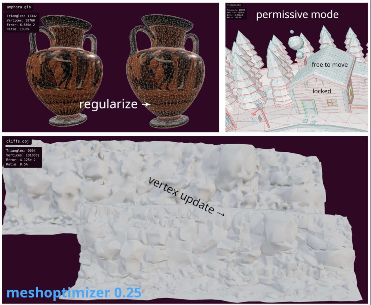 meshoptimizer v0.25 – 3D网格优化开源库的最新发布！高质量LOD与WebP支持让3D模型优化进一步进化！