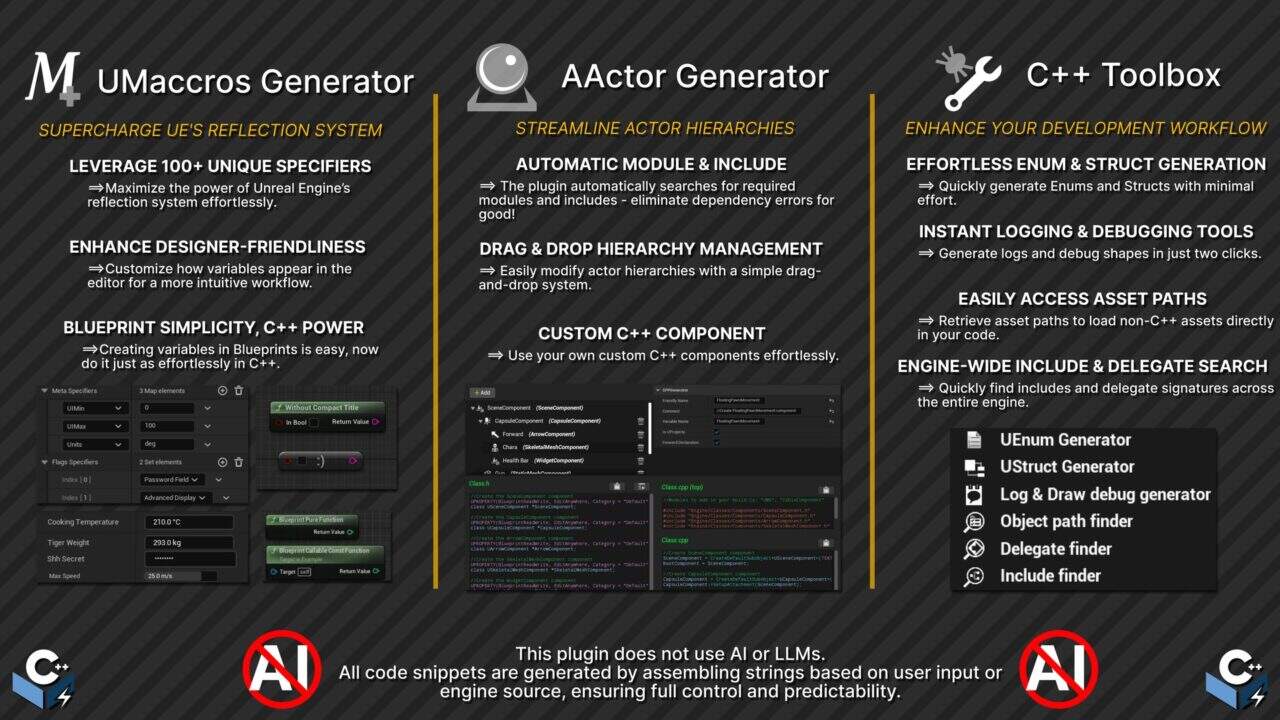 C++ Generator – 可自动创建 C++ 片段、宏、Actor 和类的开发辅助工具插件！