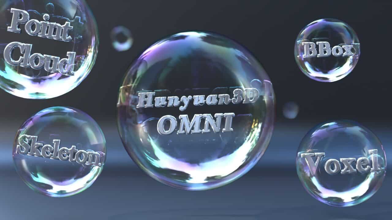 Hunyuan3D-Omni – 利用点云、体素、骨架、边界框等的业界首个通过多条件控制进行3D资产创建的框架！