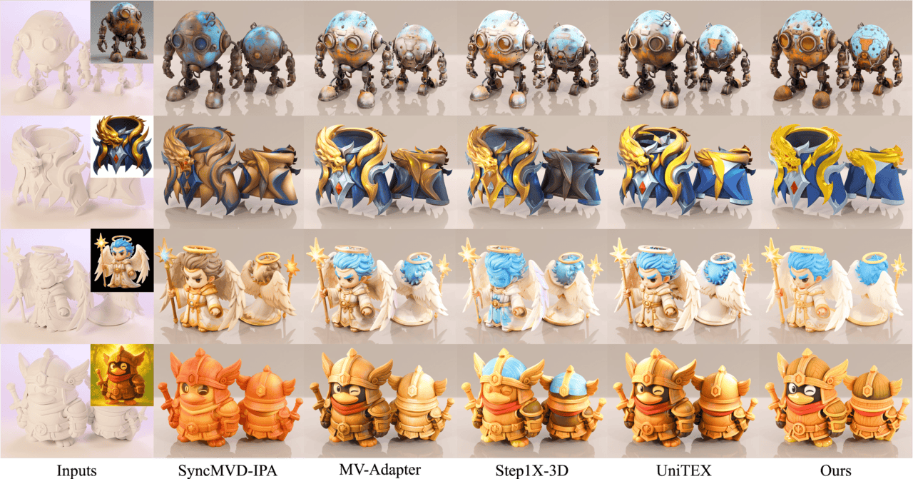 LumiTex：基于光照上下文的高保真 PBR 纹理生成——理解 3D 模型的照明信息，生成“更像真的”PBR 纹理！