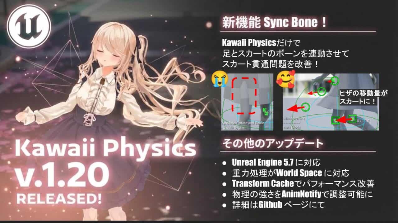 Kawaii Physics v1.20 – 由おかず氏制作的 Unreal Engine 5 用经典晃动骨骼插件最新更新！支持 UE5.7！新增可解决腿部穿模的“Sync Bone”功能等！