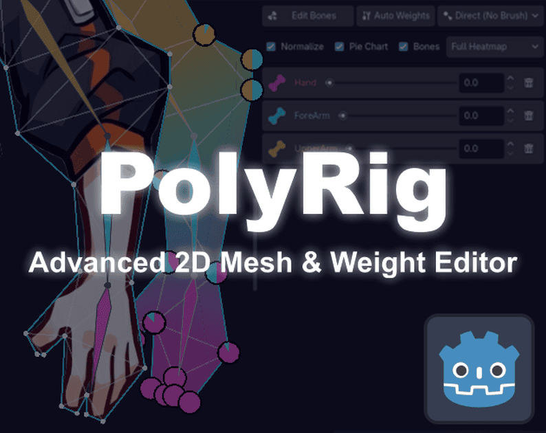 PolyRig Early Access | 面向 Godot 引擎的 2D 网格生成与绑定专用工具插件！早期访问版已发布！